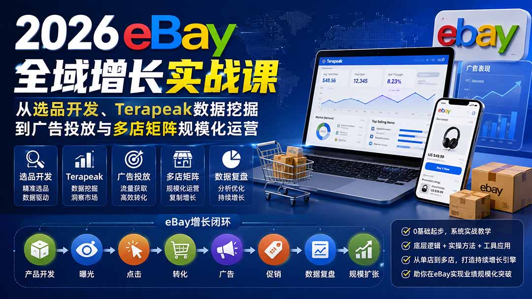 （20023期）2026-Vincent eBay全域增长实战课-无水印：从选品开发、Terapeak数据挖掘到广告投放与多店矩阵规模化运营插图1