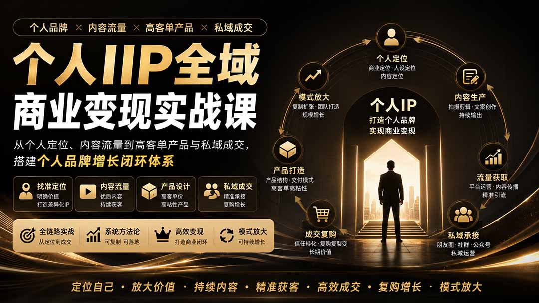 （20024期）个人IIP全域商业变现实战课 (无水印)：从个人定位、内容流量到高客单产品与私域成交，搭建个人品牌增长闭环体系插图1