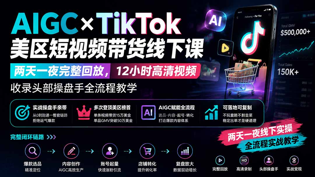 (19778期)AIGC×TikTok美区短视频带货线下课;两天一夜完整回放,12小时高清视频收录头部操盘手全流程教学插图1 (19778期)AIGC×TikTok美区短视频带货线下课;两天一夜完整回放,12小时高清视频收录头部操盘手全流程教学插图1