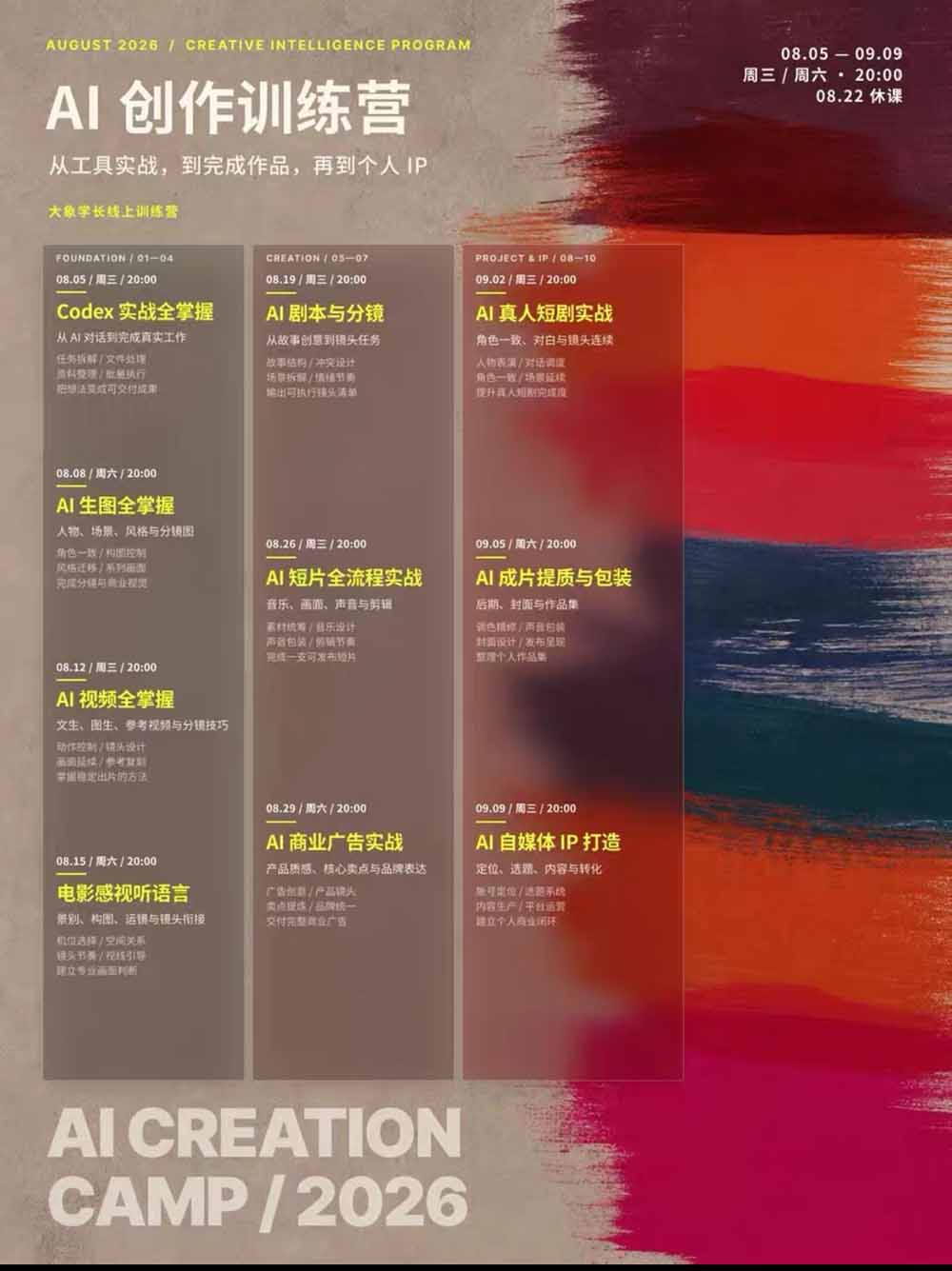 (20145期)AI+创作训练营26年8月第5期:从Codex、AI生图视频到剧本分镜与电影感短片,跑通个人IP商业闭环插图2 (20145期)AI+创作训练营26年8月第5期:从Codex、AI生图视频到剧本分镜与电影感短片,跑通个人IP商业闭环插图2