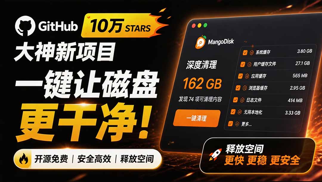 （19894期）在Gtihub上做出10万 stars 的大神，又发布新项目了！一键让磁盘更干净，开源免费清理工具 MangoDisk插图1