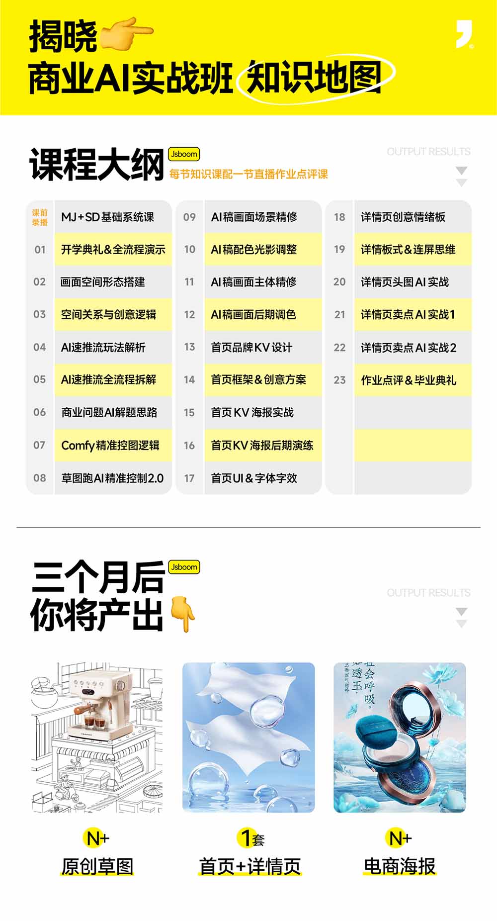 (20027期)电商视觉 AI实战训练营第55期:MJ+SD+Comfy精准控图,从商业海报到首页详情页全流程实战插图2 (20027期)电商视觉 AI实战训练营第55期:MJ+SD+Comfy精准控图,从商业海报到首页详情页全流程实战插图2