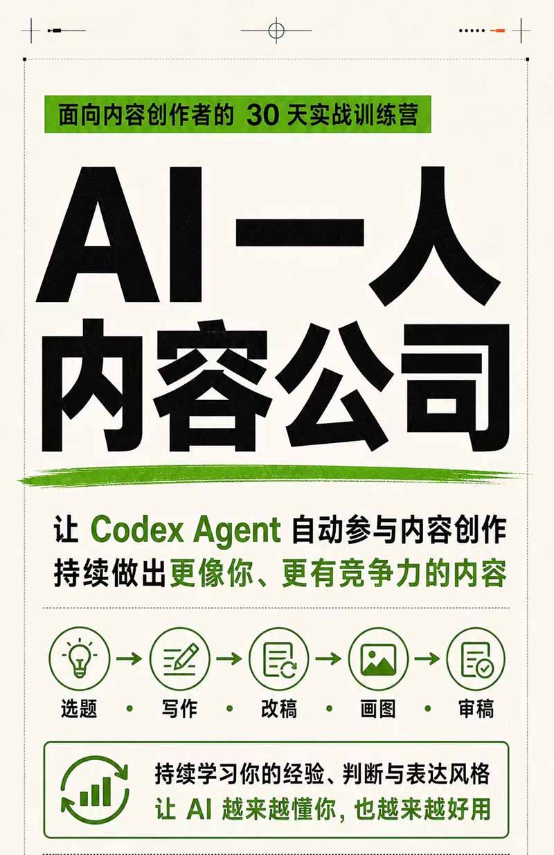 (19812期)AI一人公司|30天实战训练营;Codex Agent自动参与创作全流程,内容流量变现完整实战教学插图2 (19812期)AI一人公司|30天实战训练营;Codex Agent自动参与创作全流程,内容流量变现完整实战教学插图2