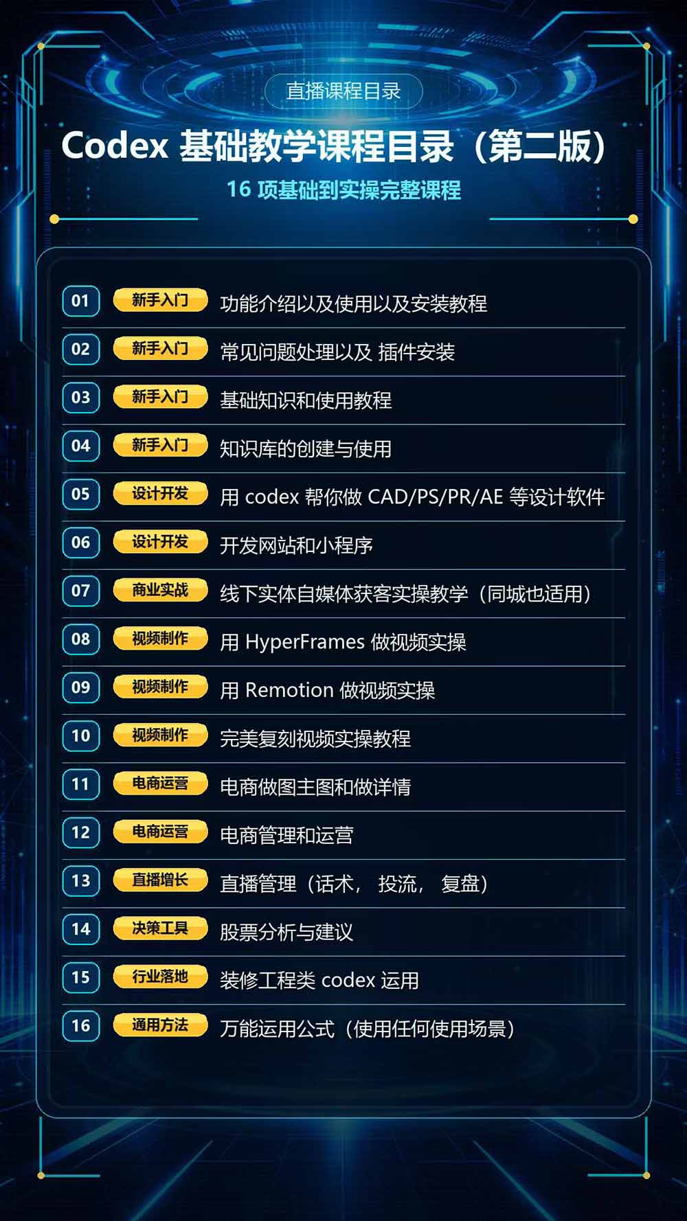 (20089期)Codex全场景系统实操课-第2期:从安装插件、知识库到设计视频、电商直播与网站开发,掌握AI真实业务落地完整流程插图3 (20089期)Codex全场景系统实操课-第2期:从安装插件、知识库到设计视频、电商直播与网站开发,掌握AI真实业务落地完整流程插图3