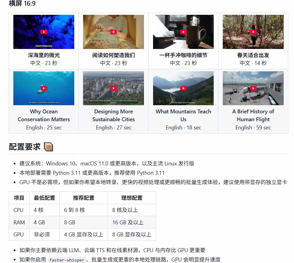 （19896期）Github上 103.4k stars 项目！AI自动生成短视频工具，输入主题即可生成文案配音字幕 MoneyPrinterTurbo插图5
