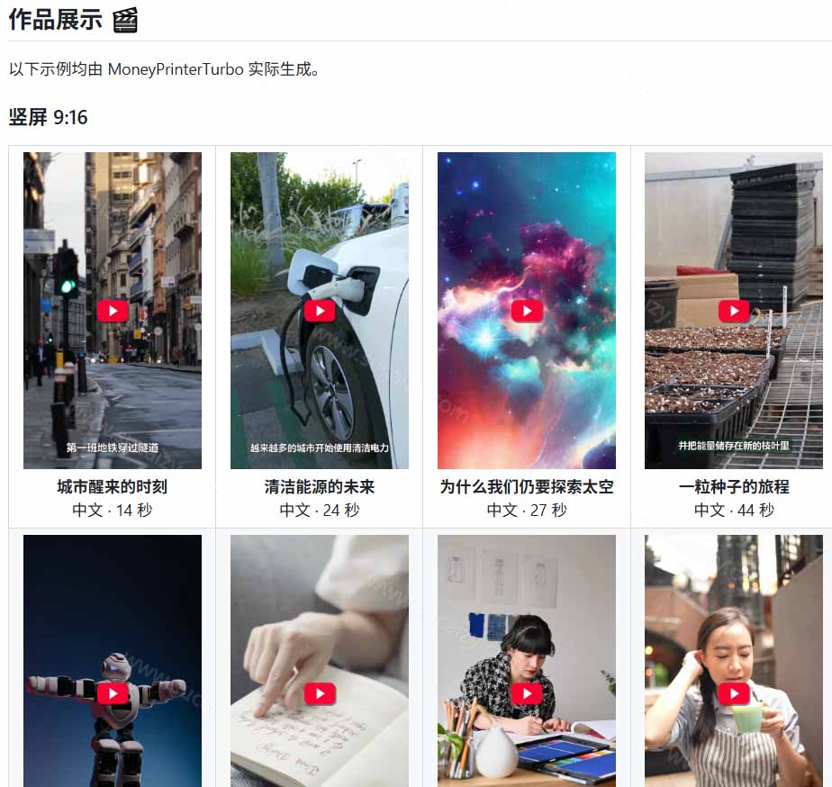 （19896期）Github上 103.4k stars 项目！AI自动生成短视频工具，输入主题即可生成文案配音字幕 MoneyPrinterTurbo插图4