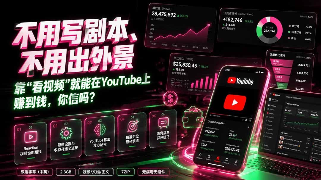 （19646期）不用写剧本、不用出外景——靠”看视频”就能在YouTube上赚到钱，你信吗？【原创双语字幕】