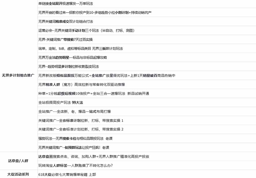 (20029期)2026淘天开单秘籍PRO实战陪跑课程:全套落地运营玩法,一站式解决淘宝流量低、不出单难题(更新260823)插图3 (20029期)2026淘天开单秘籍PRO实战陪跑课程:全套落地运营玩法,一站式解决淘宝流量低、不出单难题(更新260823)插图3