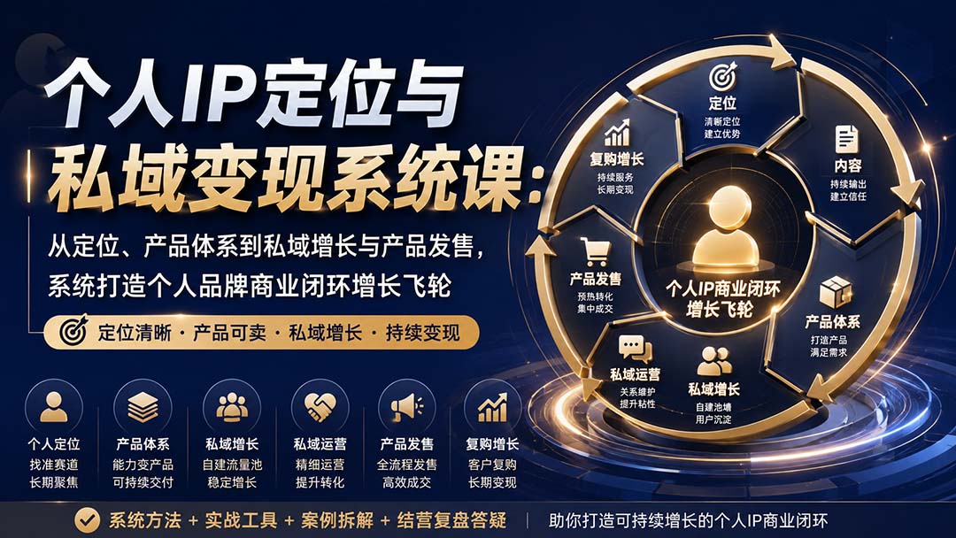 （20143期）个人IP定位与私域变现系统课：从定位、产品体系到私域增长与产品发售，系统打造个人品牌商业闭环增长飞轮插图1