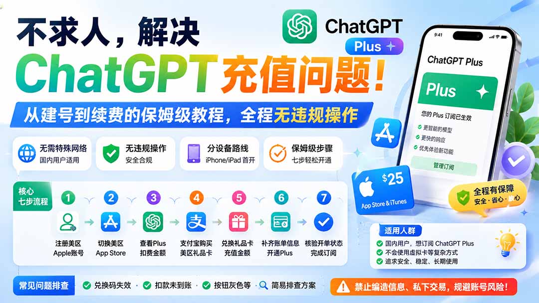 （19898期）不求人，解决ChatGPT充值问题！从建号到续费的保姆级教程，全程无违规操作插图1