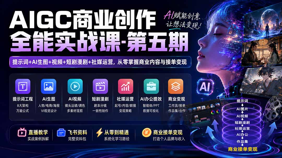 (19753期)AIGC商业创作全能实战课-第五期:提示词+AI生图+视频+短剧漫剧+社媒运营,从零掌握商业内容与接单变现插图1 (19753期)AIGC商业创作全能实战课-第五期:提示词+AI生图+视频+短剧漫剧+社媒运营,从零掌握商业内容与接单变现插图1