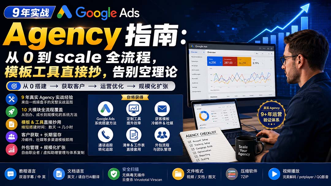 (20139期)9 年实战 Google Ads Agency 指南:从 0 到 scale 全流程,模板工具直接抄,告别空理论【原创双语字幕】插图1 (20139期)9 年实战 Google Ads Agency 指南:从 0 到 scale 全流程,模板工具直接抄,告别空理论【原创双语字幕】插图1