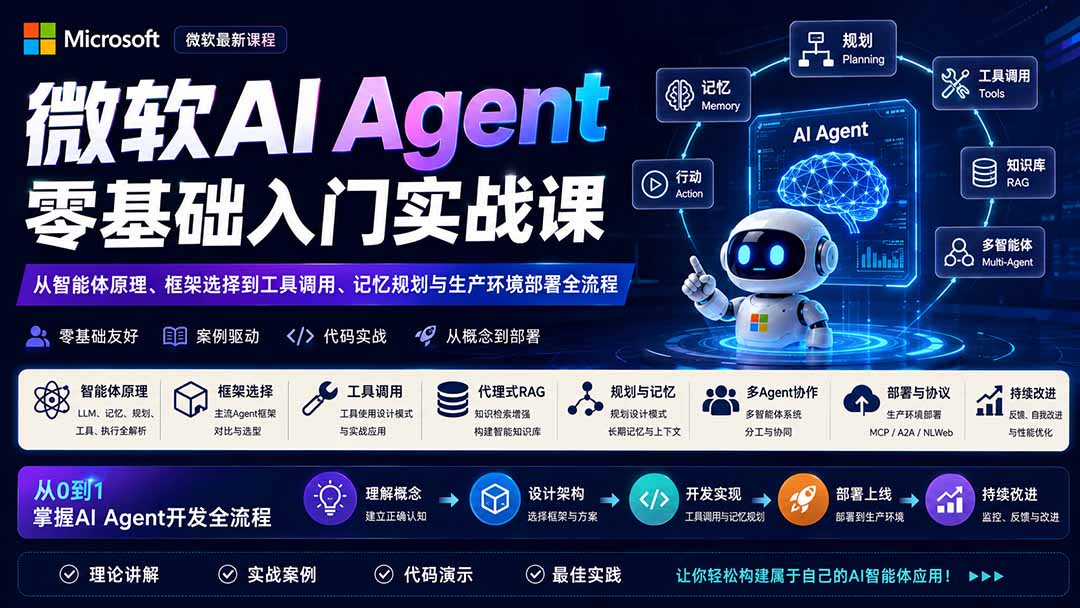 (19977期)微软AI Agent零基础入门实战课:从智能体原理、框架选择到工具调用、记忆规划与生产环境部署全流程