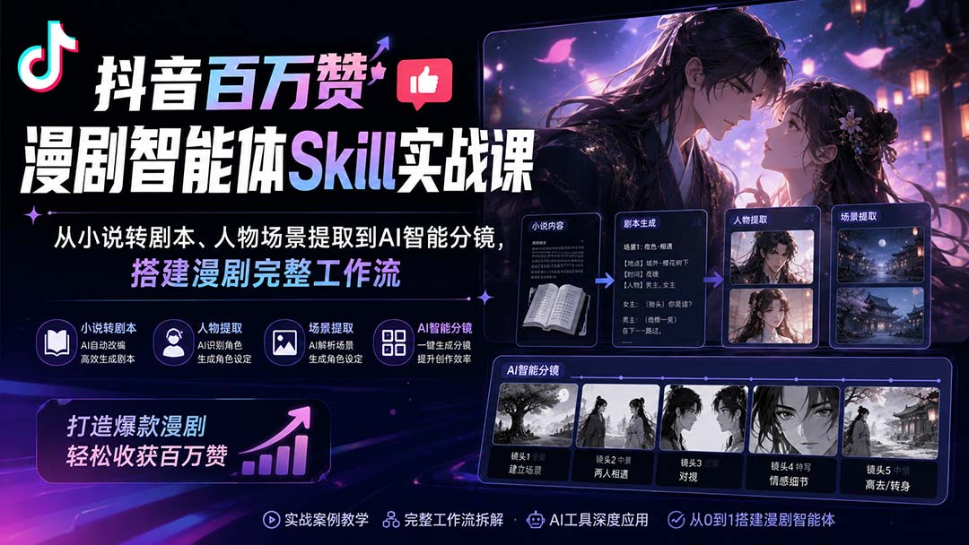 (20172期)抖音百万赞漫剧智能体Skill实战课:从小说转剧本、人物场景提取到AI智能分镜,搭建漫剧完整工作流插图 (20172期)抖音百万赞漫剧智能体Skill实战课:从小说转剧本、人物场景提取到AI智能分镜,搭建漫剧完整工作流插图