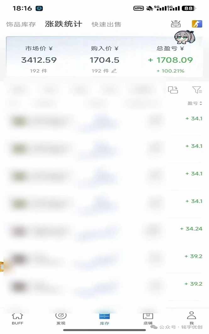 （19918期）steam搬砖，倒卖cs2饰品，达到月化20%+的收益，真正的靠谱可落地长期项目插图3