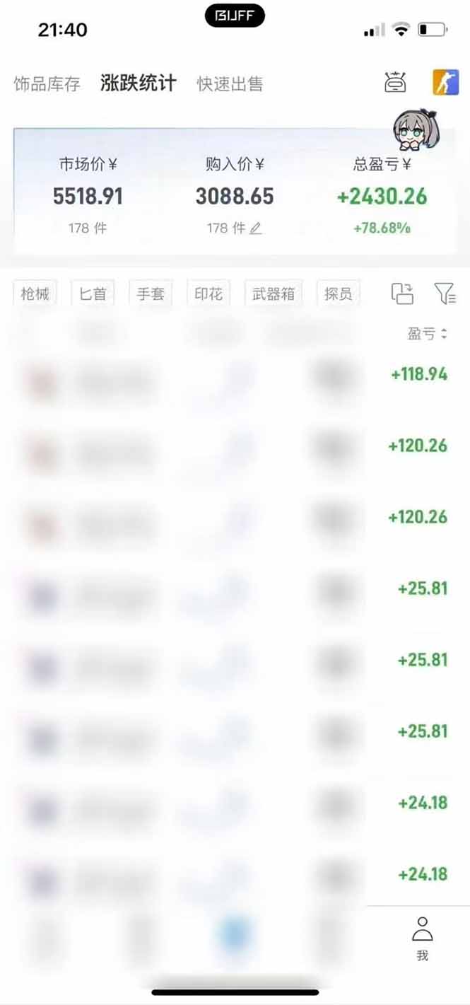 （19918期）steam搬砖，倒卖cs2饰品，达到月化20%+的收益，真正的靠谱可落地长期项目插图1