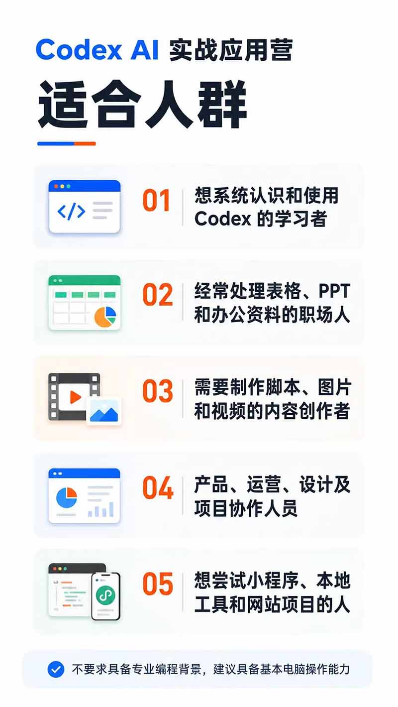 (19854期)Codex AI实战应用营从工具到项目交付;五大阶段二十章内容案例实操为主线,系统掌握Codex全栈实战能力插图3 (19854期)Codex AI实战应用营从工具到项目交付;五大阶段二十章内容案例实操为主线,系统掌握Codex全栈实战能力插图3