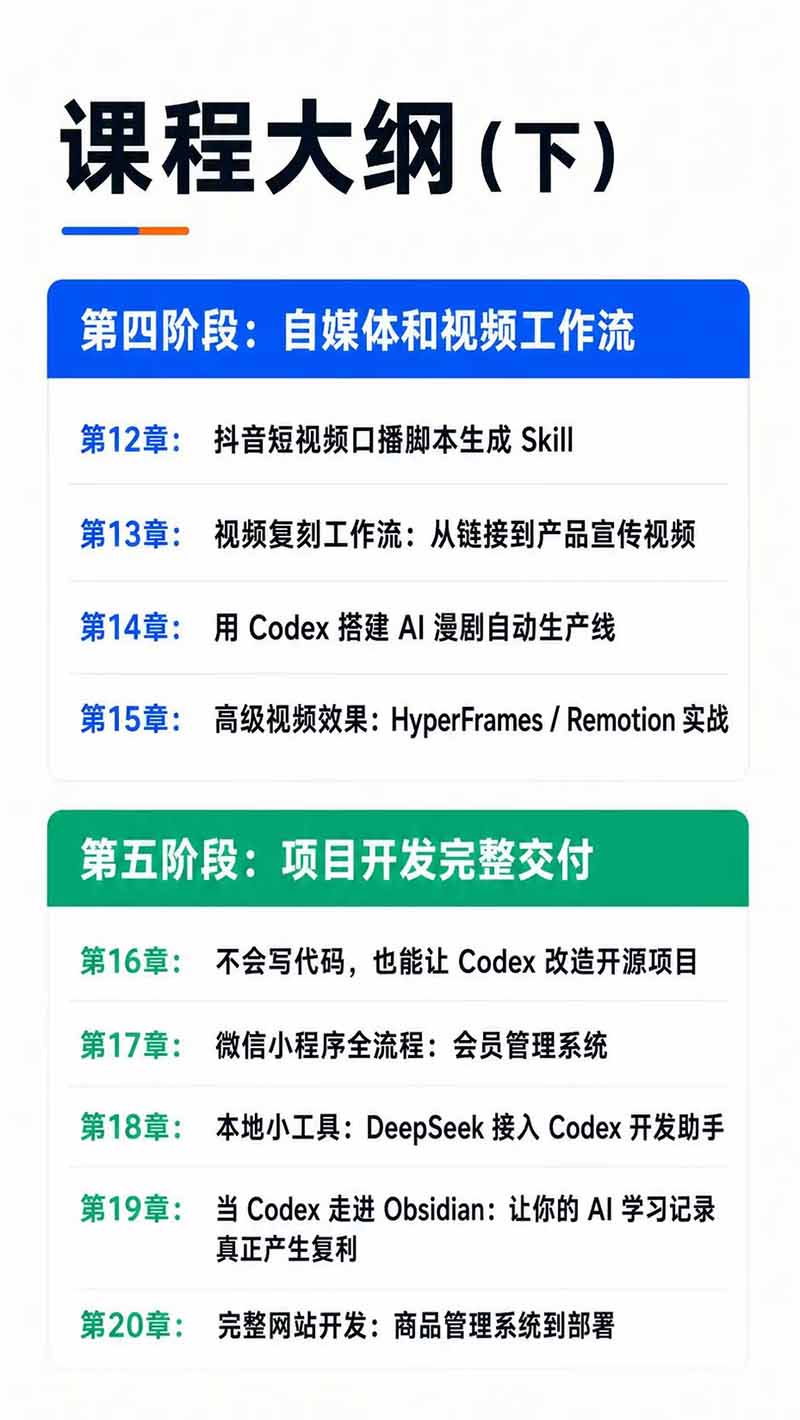 (19854期)Codex AI实战应用营从工具到项目交付;五大阶段二十章内容案例实操为主线,系统掌握Codex全栈实战能力插图5 (19854期)Codex AI实战应用营从工具到项目交付;五大阶段二十章内容案例实操为主线,系统掌握Codex全栈实战能力插图5