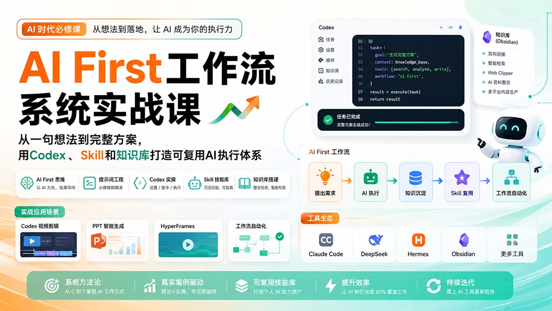 (20104期)AI First工作流系统实战课:从一句想法到完整方案,用Codex、Skill和知识库打造可复用AI执行体系插图1 (20104期)AI First工作流系统实战课:从一句想法到完整方案,用Codex、Skill和知识库打造可复用AI执行体系插图1
