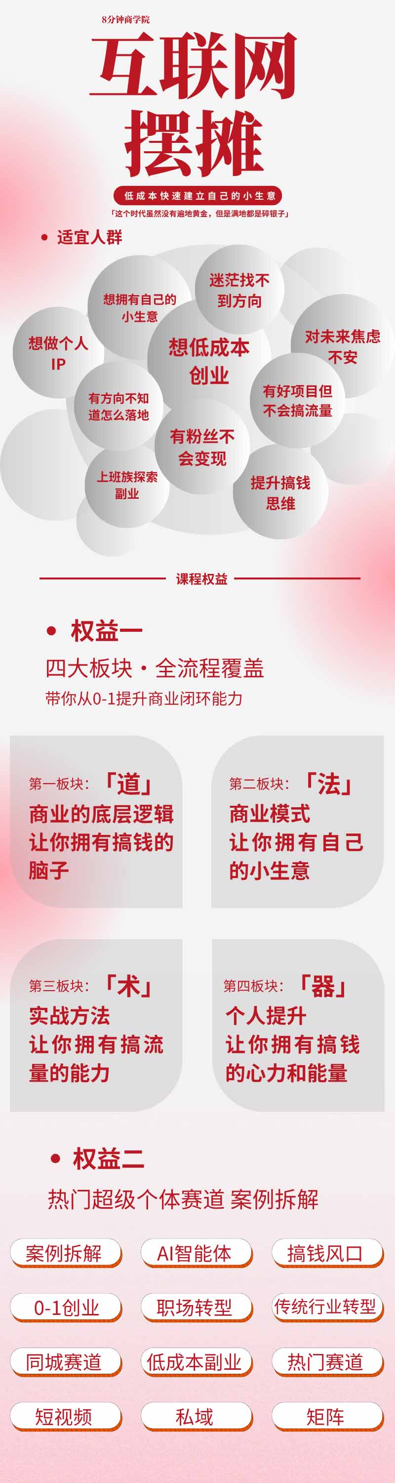 (19738期)AI+新个体创业必修课|道法术器|商业逻辑·小红书流量·AI智能体|低成本打造个人变现小生意全套教学插图2 (19738期)AI+新个体创业必修课|道法术器|商业逻辑·小红书流量·AI智能体|低成本打造个人变现小生意全套教学插图2