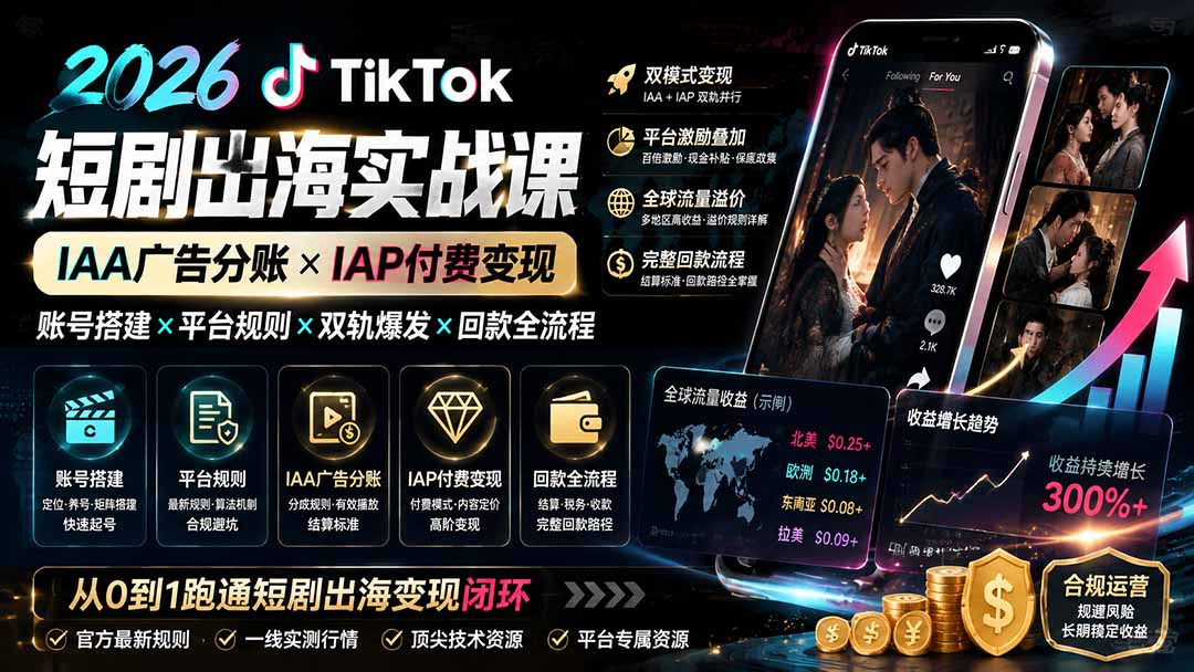 (19740期)2026TikTok短剧出海实战课:IAA广告分账×IAP付费变现×账号搭建×平台规则×双轨爆发×回款全流程插图1 (19740期)2026TikTok短剧出海实战课:IAA广告分账×IAP付费变现×账号搭建×平台规则×双轨爆发×回款全流程插图1