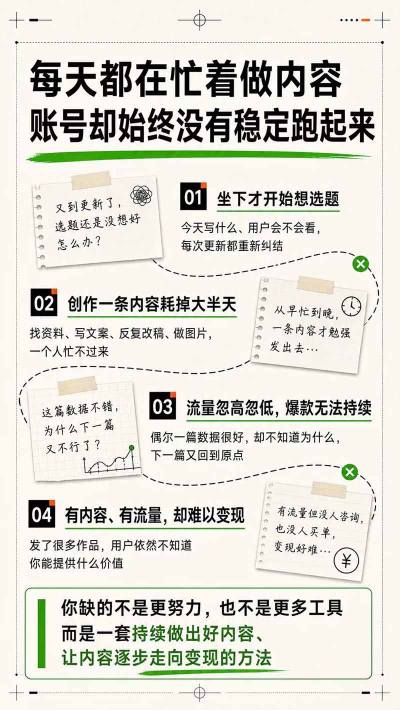 AI一人内容公司30天实战训练营，让Codex Agent自动参与内容创作持续做出更像你、更有竞争力的内容插图2