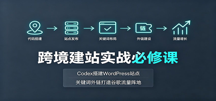 跨境建站实战必修课:Codex搭建WordPress站点,关键词外链打造谷歌流量阵地