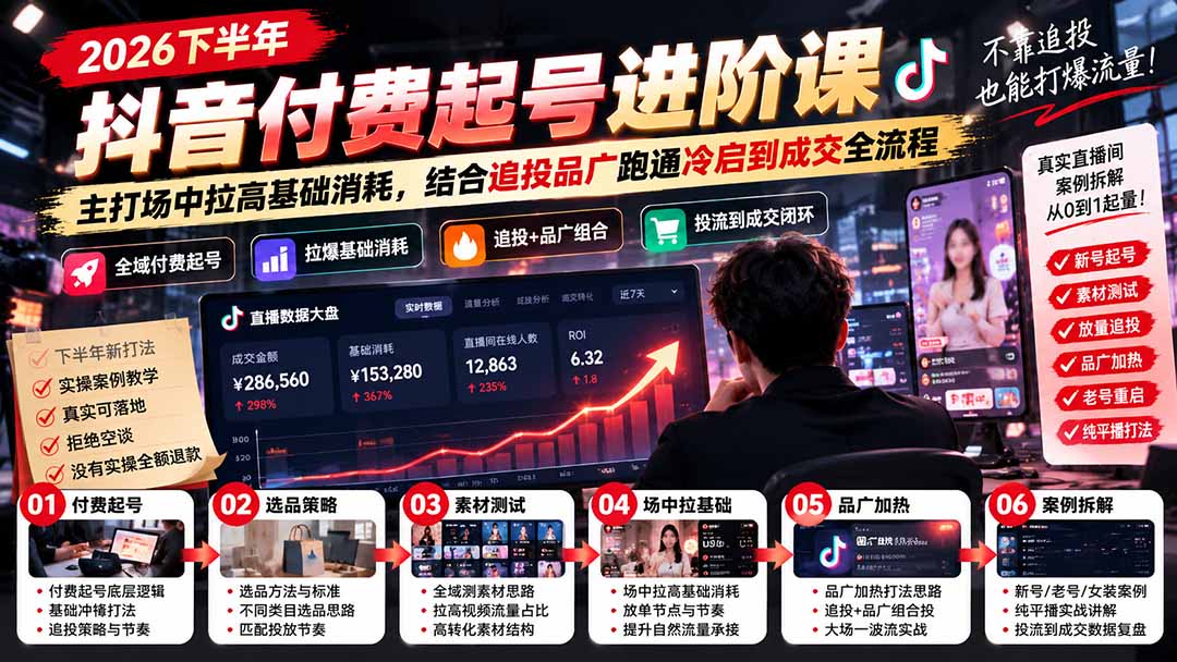 (20671期)2026下半年抖音付费起号进阶课:主打场中拉高基础消耗,结合追投品广跑通冷启到成交全流程插图1 (20671期)2026下半年抖音付费起号进阶课:主打场中拉高基础消耗,结合追投品广跑通冷启到成交全流程插图1