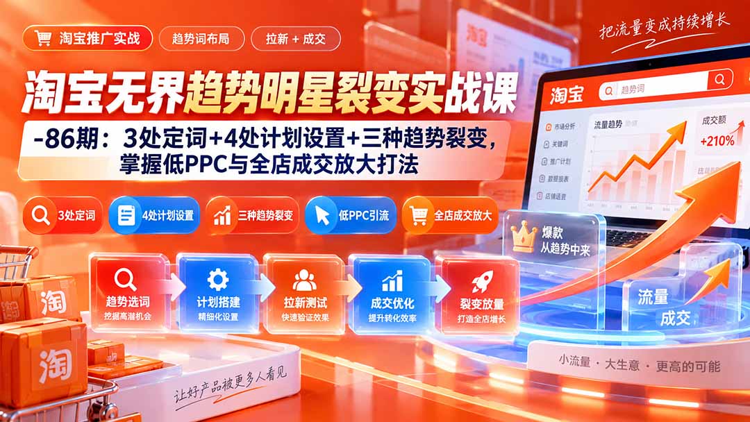 (20320期)淘宝无界趋势明星裂变实战课-86期:3处定词+4处计划设置+三种趋势裂变,掌握低PPC与全店成交放大打法插图1 (20320期)淘宝无界趋势明星裂变实战课-86期:3处定词+4处计划设置+三种趋势裂变,掌握低PPC与全店成交放大打法插图1