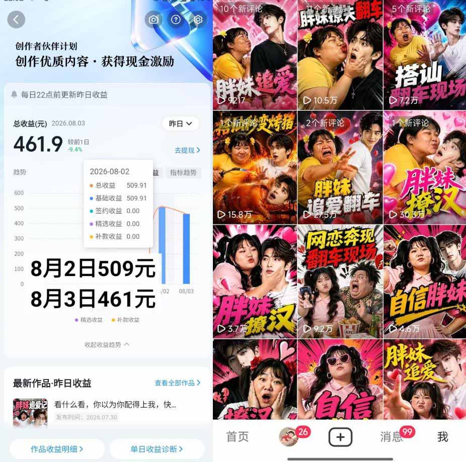 (20489期)抖音AI胖妹历险记实战课:从剧情构思、AI画面到短视频成片,伙伴计划+视频分成+收徒+商单变现,日赚500+插图2 (20489期)抖音AI胖妹历险记实战课:从剧情构思、AI画面到短视频成片,伙伴计划+视频分成+收徒+商单变现,日赚500+插图2