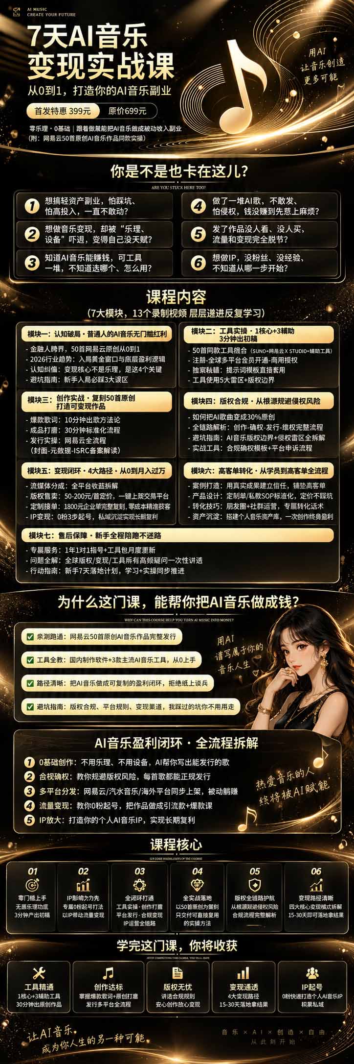 （20442期）AI音乐创作变现营：零乐理掌握工具、歌词、人声、版权、发行及0粉起号变现，50—200元/首+月收益10000+插图2