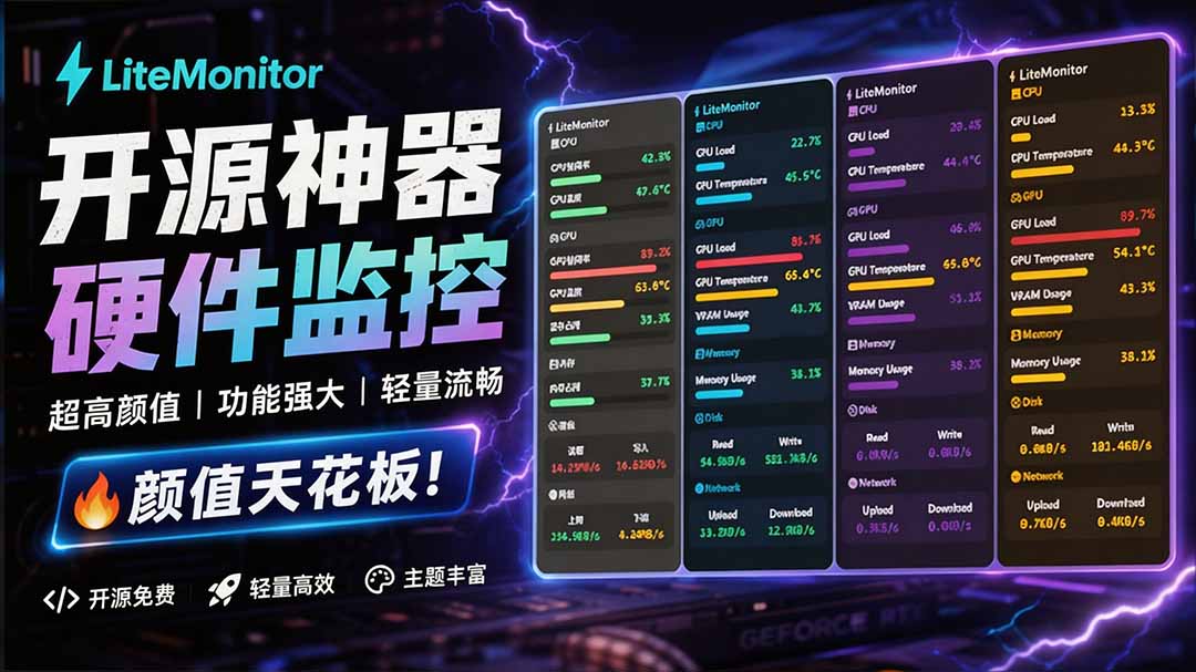 (20245期)Github超过3.3K Stars!电脑桌面硬件监控工具,界面好看又好用,实时CPU/GPU/网速实时显示 LiteMonitor插图1 (20245期)Github超过3.3K Stars!电脑桌面硬件监控工具,界面好看又好用,实时CPU/GPU/网速实时显示 LiteMonitor插图1