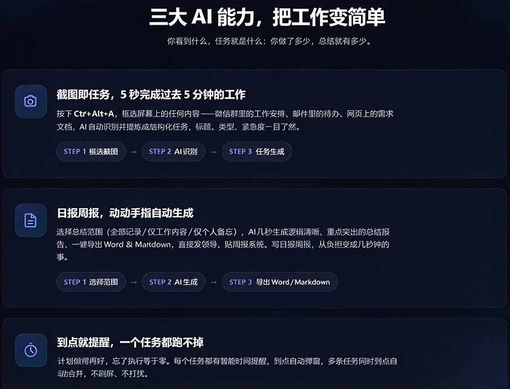 （20697期）天天写日报周报写到头疼？截图一键选屏幕内容，AI 自动把它变成结构化任务，极简工作日记插图4