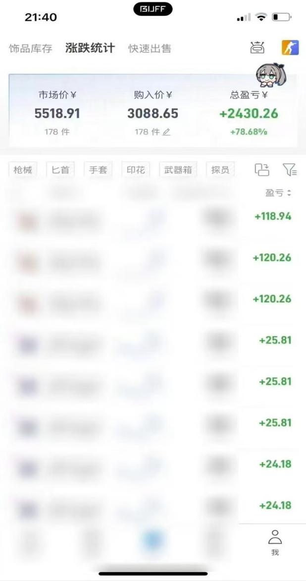 (20275期)Steam搬砖,每轮收益为本金的20-80%,平均每天仅需半小时,新人轻松上手插图1 (20275期)Steam搬砖,每轮收益为本金的20-80%,平均每天仅需半小时,新人轻松上手插图1