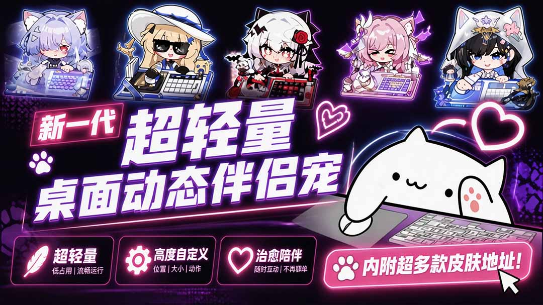 （20293期）开源免费用！新一代超轻量桌面动态伴侣宠，体验更美观，更丝滑，内附超多款皮肤地址，BongoCat插图1