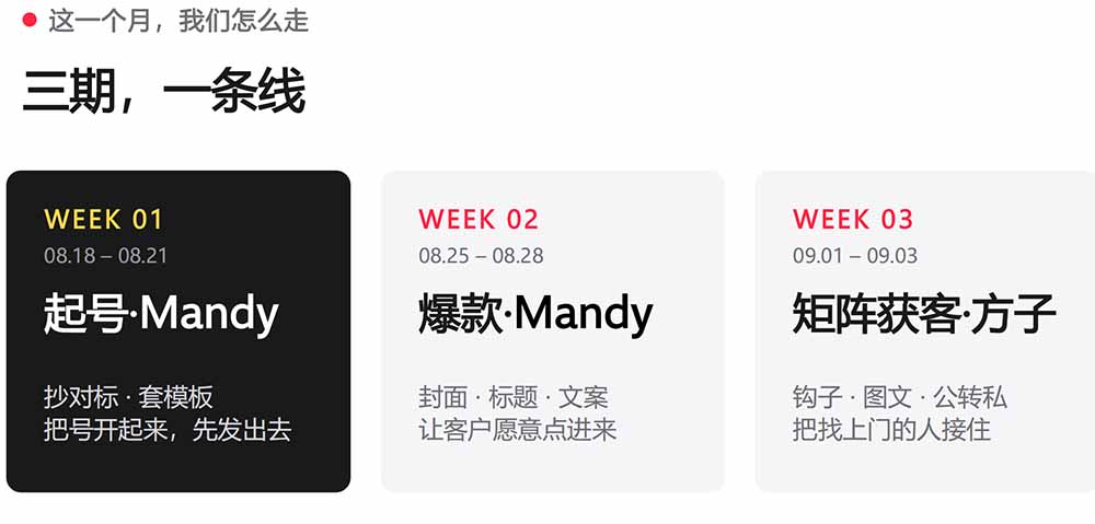 (20237期)AI+小红书变现2026实战营-9月:Mandy起号爆款+方子矩阵获客,掌握封面文案、图文钩子与私域转化完整方法体系插图2 (20237期)AI+小红书变现2026实战营-9月:Mandy起号爆款+方子矩阵获客,掌握封面文案、图文钩子与私域转化完整方法体系插图2
