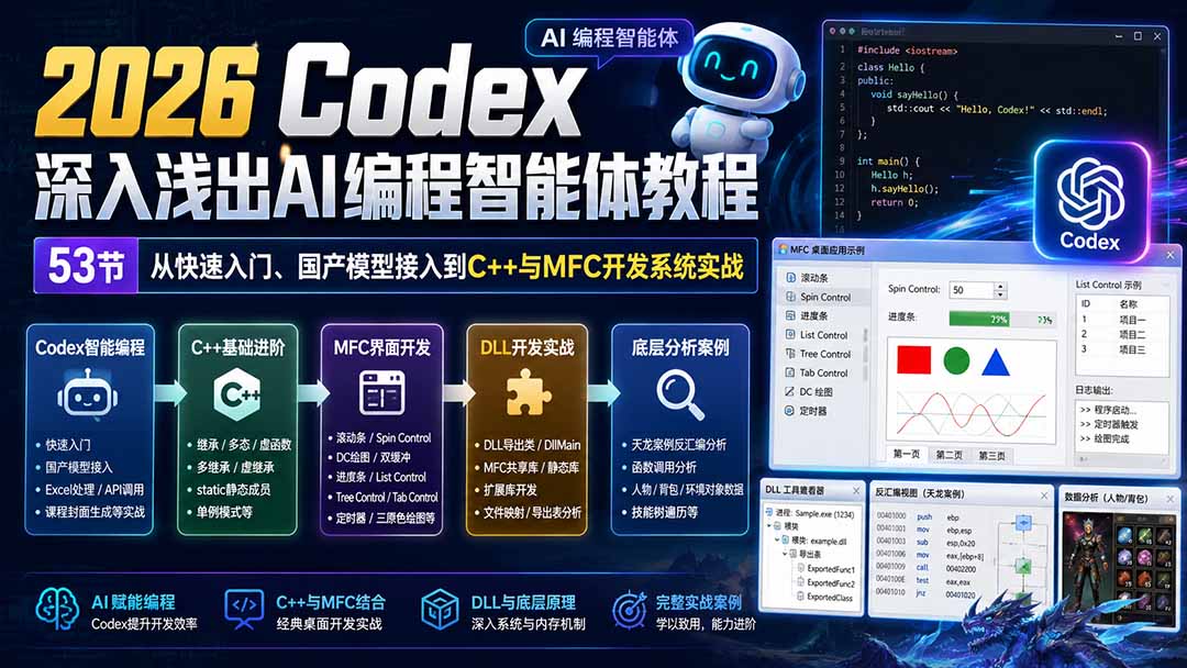 (20221期)2026 Codex深入浅出AI编程智能体教程:53节从快速入门、国产模型接入到C++与MFC开发系统实战插图1 (20221期)2026 Codex深入浅出AI编程智能体教程:53节从快速入门、国产模型接入到C++与MFC开发系统实战插图1