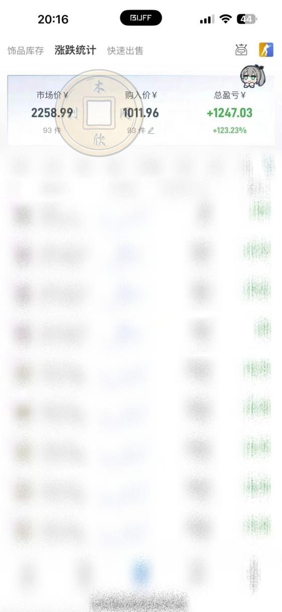 (20580期)CS2饰品搬砖,每轮收益为采购本金的10-100%+,最强搬砖型副业,steam搬砖插图1 (20580期)CS2饰品搬砖,每轮收益为采购本金的10-100%+,最强搬砖型副业,steam搬砖插图1