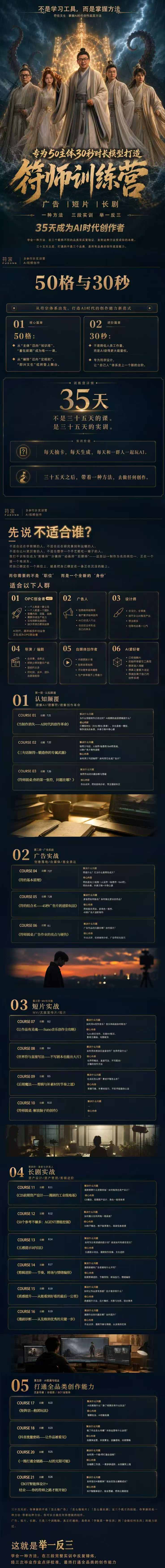 (20180期)符师训练营-35天成为AI时代创作者,广告+短片+漫剧+智能体四大实战方向,掌握从创意到上线的完整工作流插图2 (20180期)符师训练营-35天成为AI时代创作者,广告+短片+漫剧+智能体四大实战方向,掌握从创意到上线的完整工作流插图2