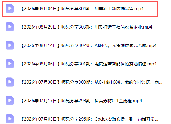 (20347期)电商圈多年实战干货-更新2026:多位资深师兄实战干货/覆盖全域平台,中小卖家可复制的盈利指南插图2 (20347期)电商圈多年实战干货-更新2026:多位资深师兄实战干货/覆盖全域平台,中小卖家可复制的盈利指南插图2