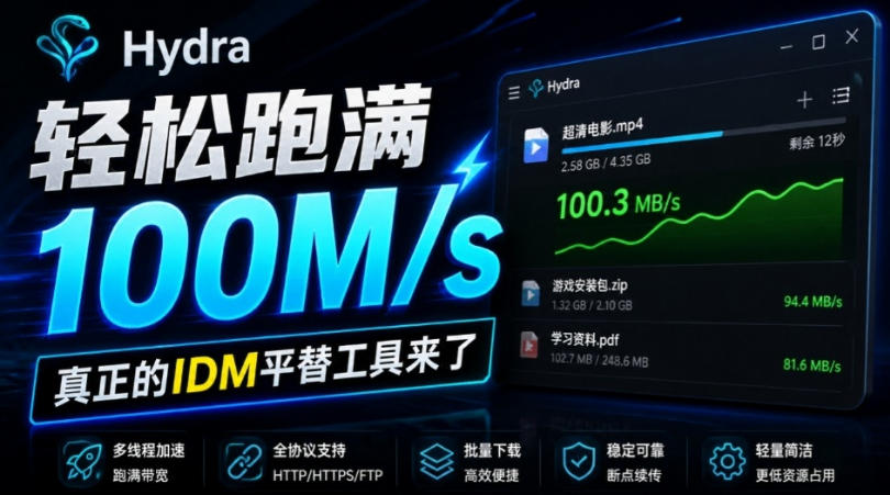 轻松跑满100M/s,真正的IDM平替工具来了,开源多线程器,支持浏览器拓展,一键智能加速Hydra Download Manager插图 轻松跑满100M/s,真正的IDM平替工具来了,开源多线程器,支持浏览器拓展,一键智能加速Hydra Download Manager插图