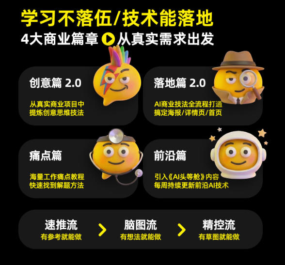 电商头等舱2026新课,当AI把执行变得廉价,理解真实商业需求,将成为价值核心插图2 电商头等舱2026新课,当AI把执行变得廉价,理解真实商业需求,将成为价值核心插图2