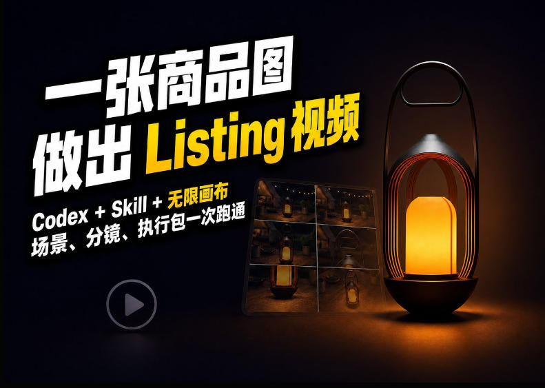 Codex+无限画布,把一张商品图变成可执行的Amazon Listing视频