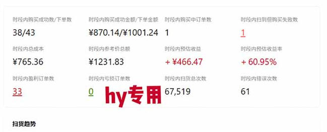 发游戏搬砖賺钱计划，日入1k+，稳定三年的老项目，普通人利用空闲时间就能做!【揭秘】