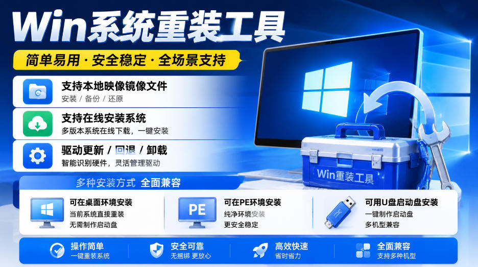 Win系统重装工具,支持本地映像镜像文件安装备份,简单易用-安全稳定-全场景支持插图 Win系统重装工具,支持本地映像镜像文件安装备份,简单易用-安全稳定-全场景支持插图