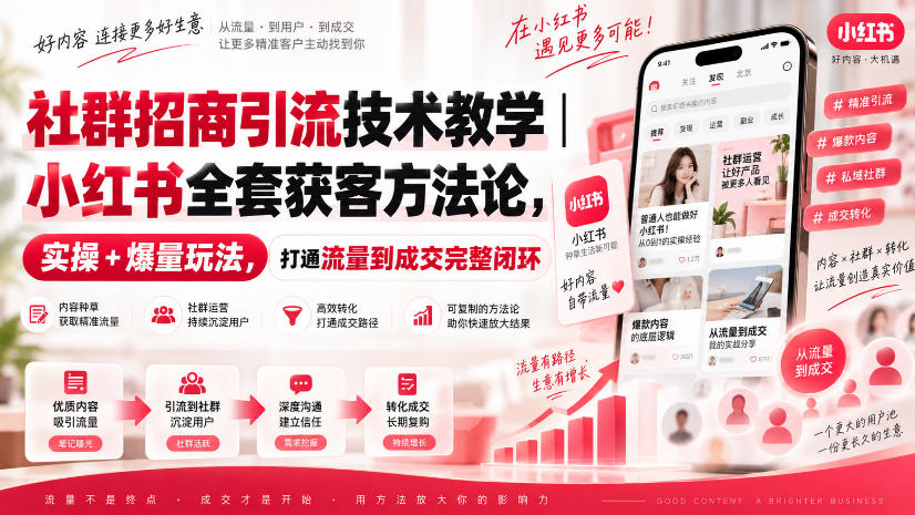 社群招商引流技术教学|小红书全套获客方法论,实操+爆量玩法,打通流量到成交完整闭环
