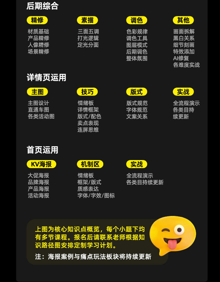 电商头等舱2026新课,当AI把执行变得廉价,理解真实商业需求,将成为价值核心插图3 电商头等舱2026新课,当AI把执行变得廉价,理解真实商业需求,将成为价值核心插图3