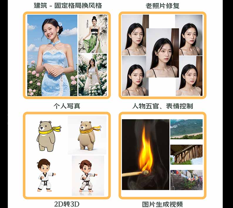 (20824期)【无水印】AI商业视觉设计实战课:从SD基础部署到ComfyUI+Flux工作流,掌握摄影电商建筑AI创作插图3 (20824期)【无水印】AI商业视觉设计实战课:从SD基础部署到ComfyUI+Flux工作流,掌握摄影电商建筑AI创作插图3