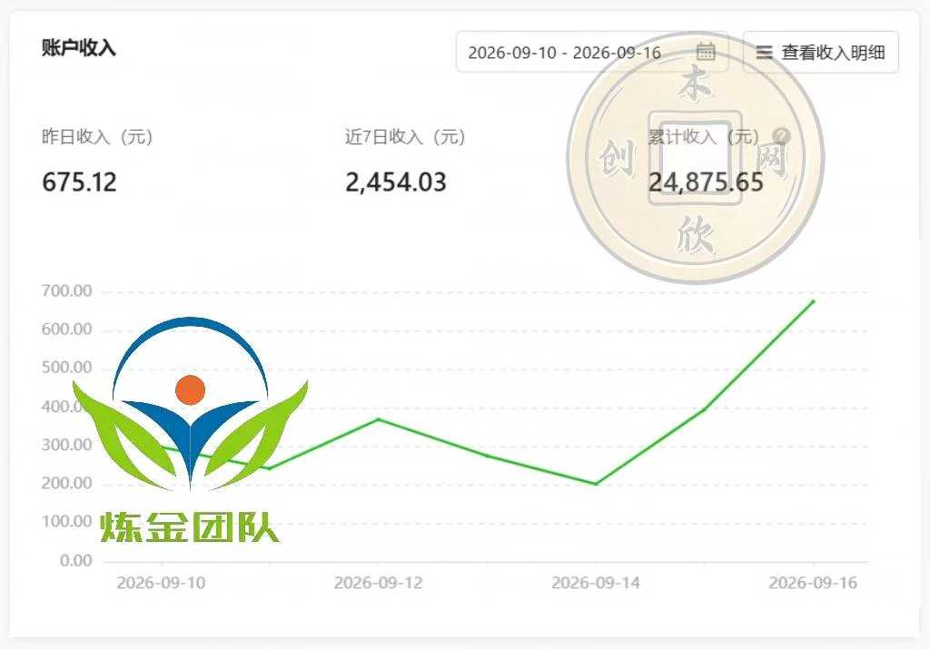 (20755期)小程序掘金计划,日收500+,四大收益来源,玩转CPM+CPC收益,积累型副业插图1 (20755期)小程序掘金计划,日收500+,四大收益来源,玩转CPM+CPC收益,积累型副业插图1