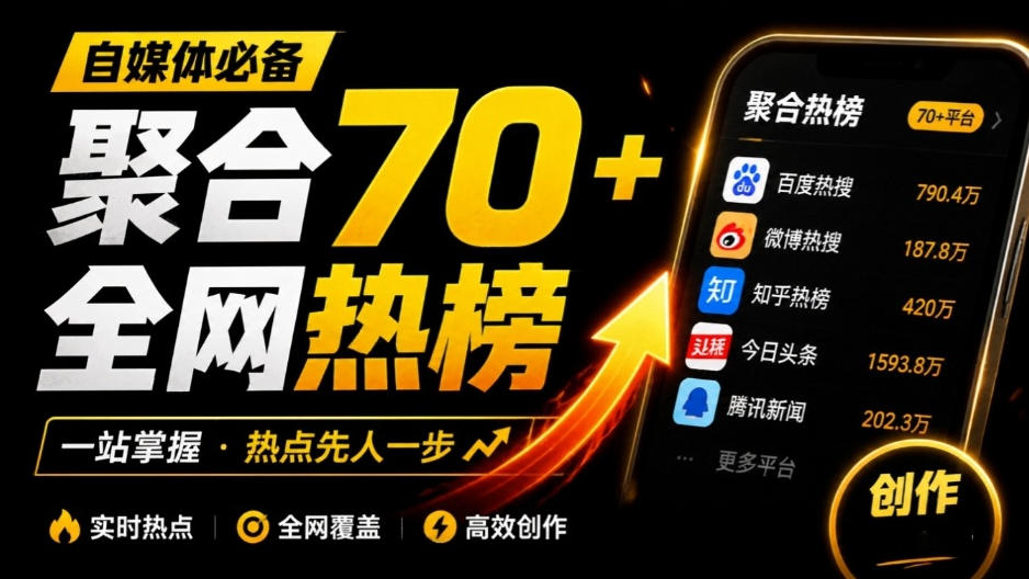 群友做了个非常不错的热点汇总工具!自媒体达人必备,聚合70+热榜信息,简约美观rebang-helper插图 群友做了个非常不错的热点汇总工具!自媒体达人必备,聚合70+热榜信息,简约美观rebang-helper插图
